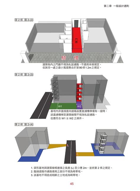 住宅樓層高度|建築技術規則建築設計施工編